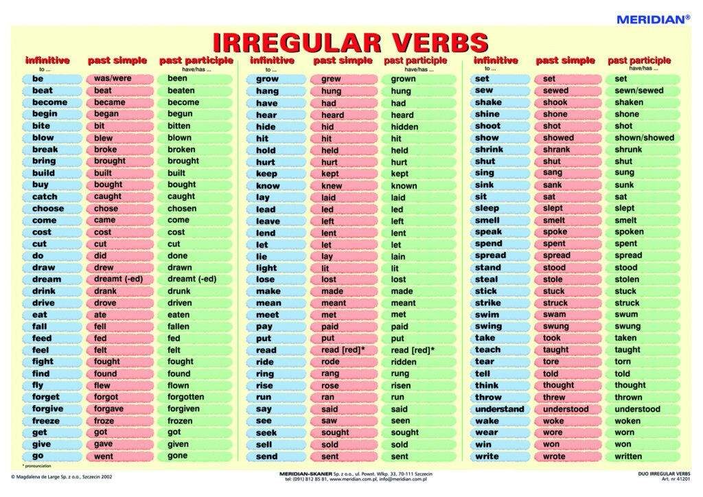 Verbos+regulares em inglês